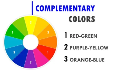 color-theory-fashion
